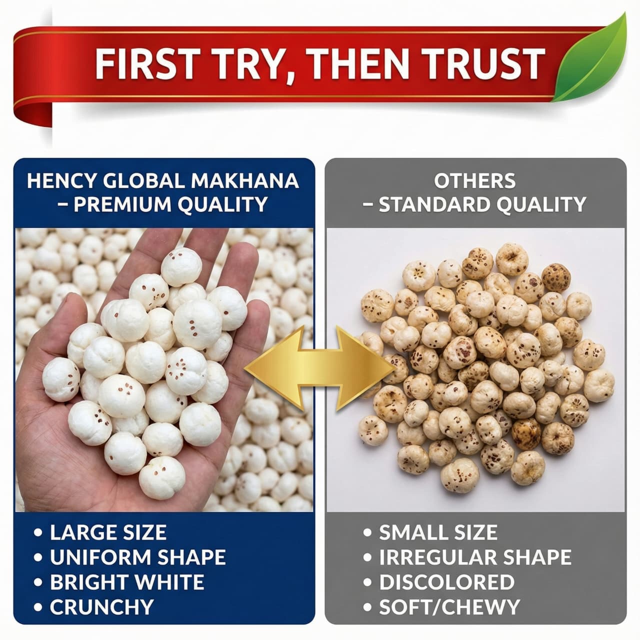 Gold Makhana (250g) (Medium Size) - Image 3